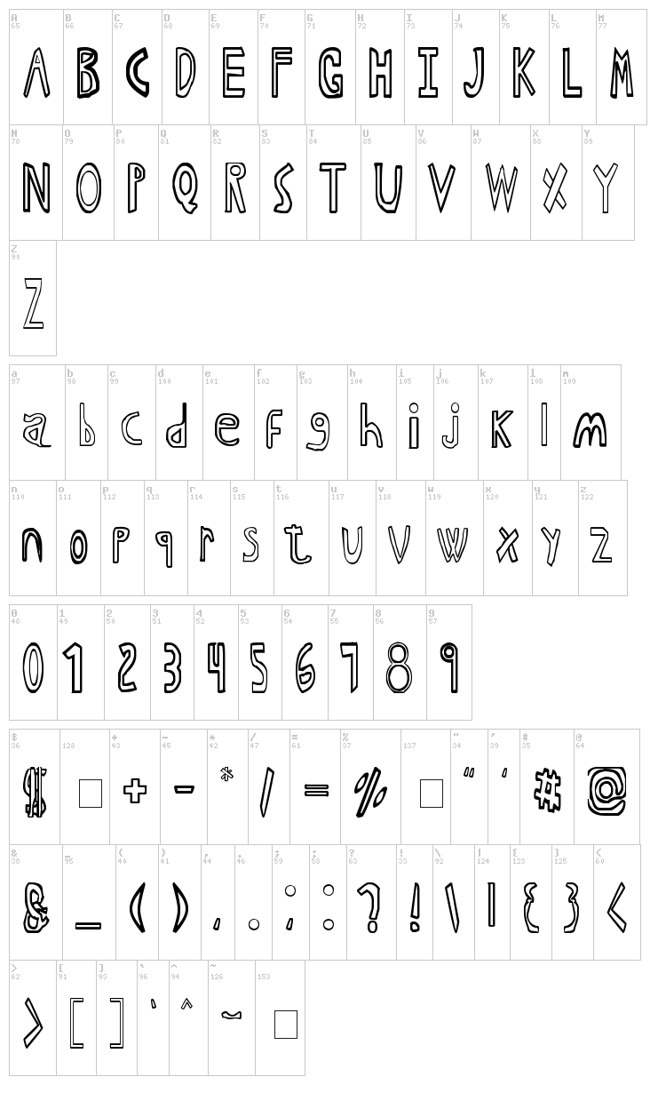 Anime I font map